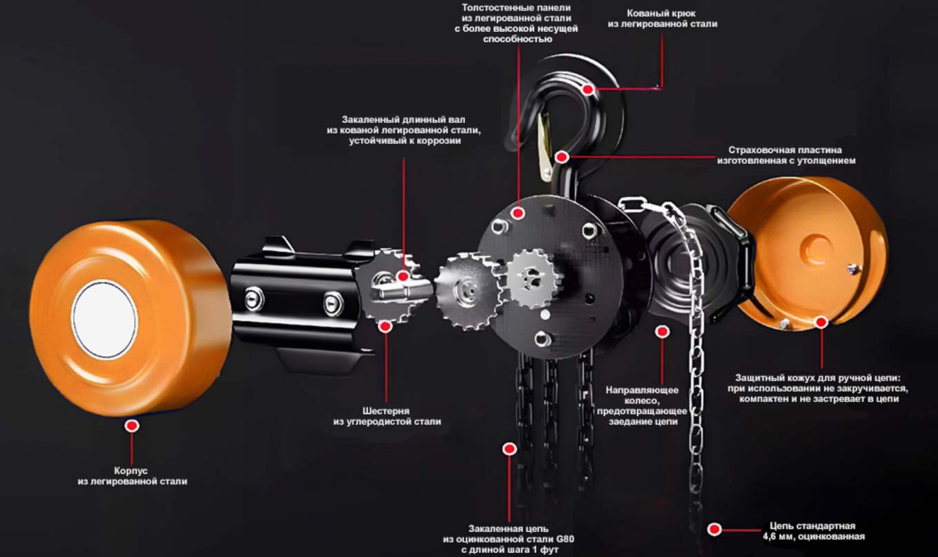 Polipasto manual